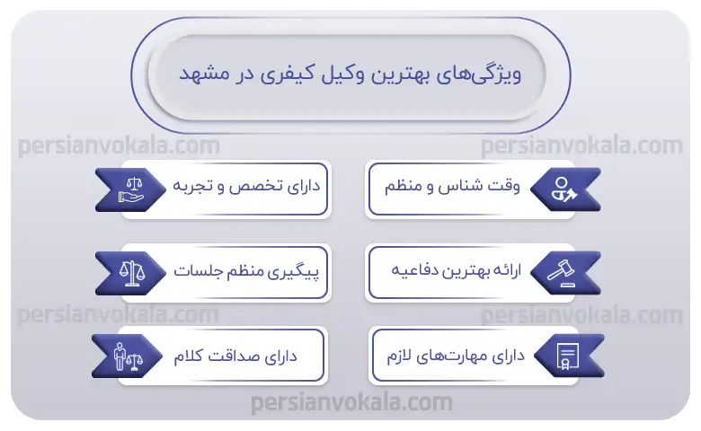 اینفوگرافیک بهترین وکیل کیفری در مشهد